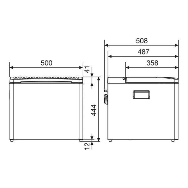 Nevera portátil Dometic RC 1200 EGP